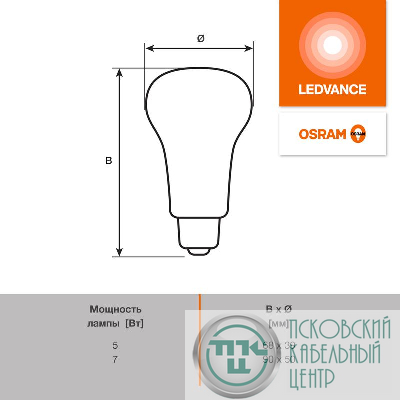 Лампа светодиодная LED G4 Value LVR5060 7W/965 CRI95 7Вт 6500К 700лм грибовидная матов. E14 170-250В OSRAM 4610590511723