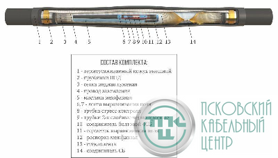 Муфта кабельная соединит. 10кВ 3 ПСТб-10 (300-400) с соединителями ГОФРОМАТИК zeta23209