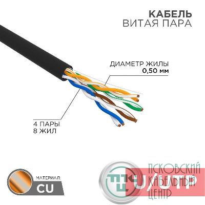 Кабель витая пара U/UTP кат.5E PE 4PR 24AWG OUTDOOR SOLID черн. (уп.305м) РФ Rexant 01-0045-R