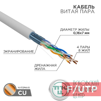 Кабель витая пара F/UTP кат.5e 4х2х24AWG PVC INDOOR медь МЖ сер. (305м) Rexant 01-0145
